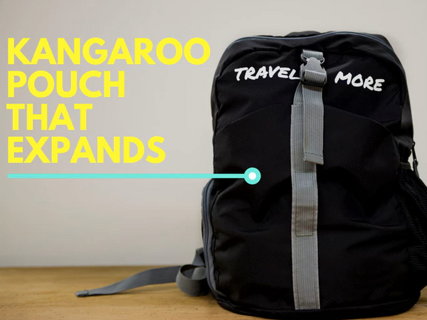 best small travel backpack growth Best Travel Daypack